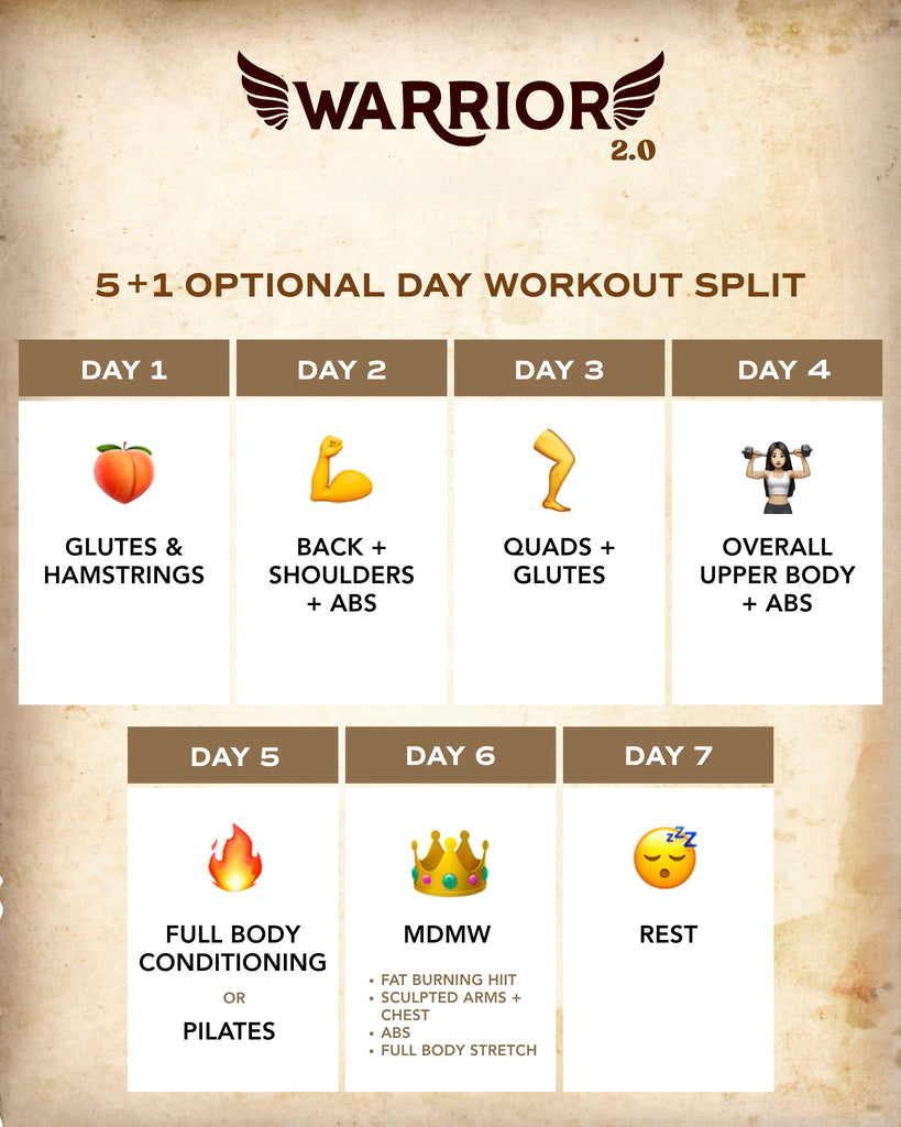 Warrior 2.0 Workout Guide