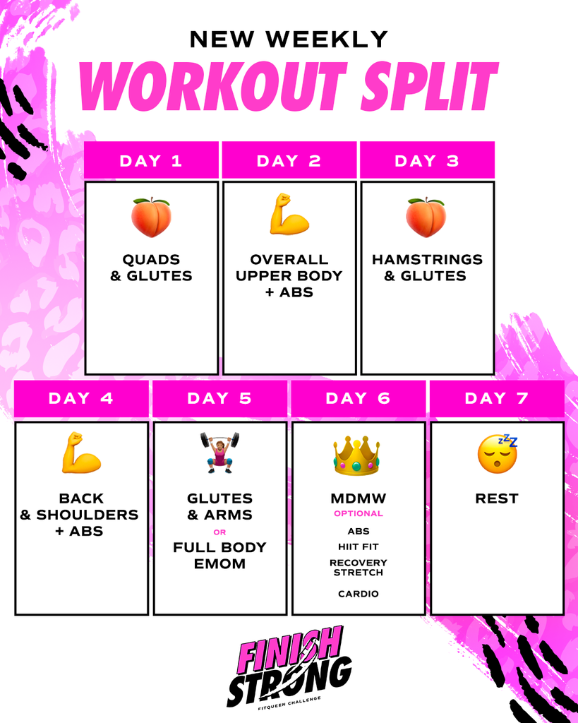 Finish Strong FitQueen Workout Guide