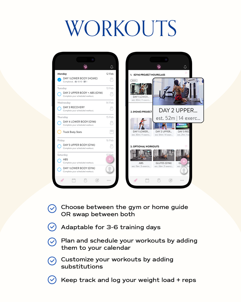 Project Hourglass Workout Guide