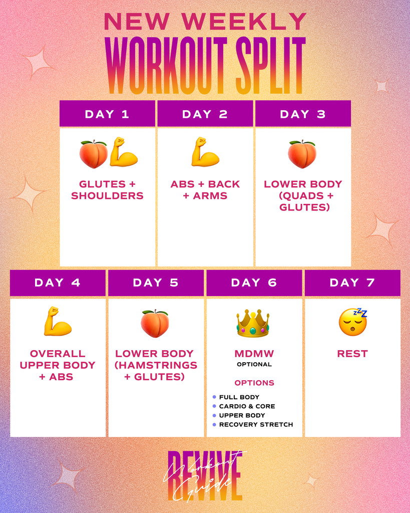 Revive FitQueen Workout Guide