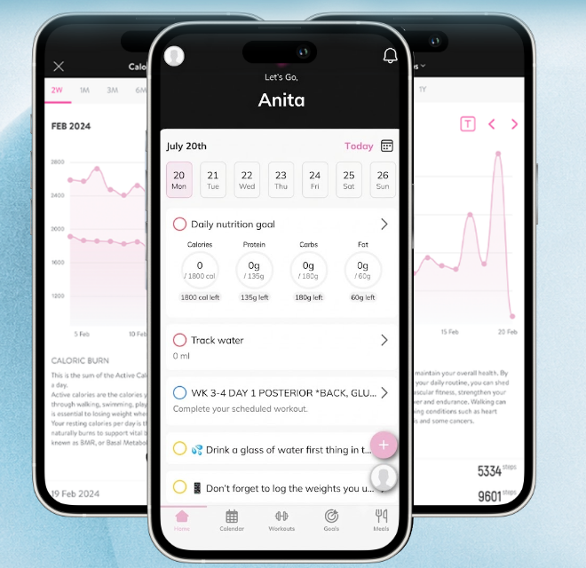 The FitQueen app dashboard showing daily nutrition goals, water tracking, scheduled workouts and progress charts